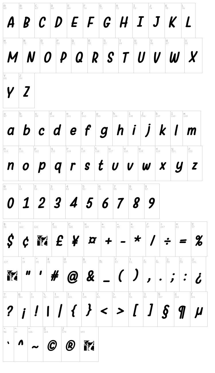 Warung Kopi font map